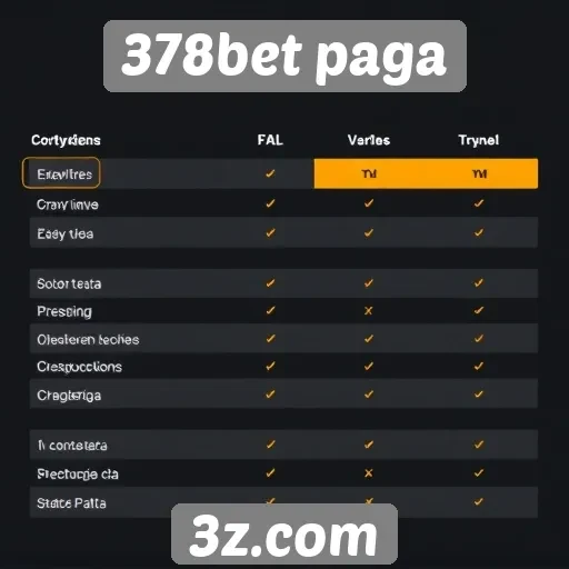 Comparação entre 378bet e concorrentes do setor