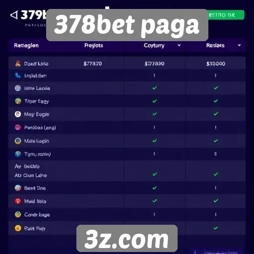 Pagamentos e retiradas no 378bet analisados